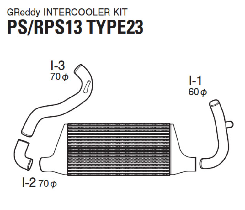 GReddy Type 23F Trust Intercooler  1989-1494 Nissan 240SX w/ SR20DET