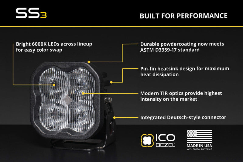 Diode Dynamics 05-19 Subaru Outback SS3 LED Fog Light Kit