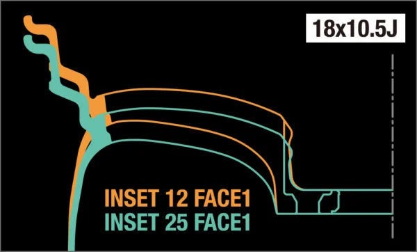 WedsSport TC105X DSR Wheel (Face 1) - 18x10.5 / Offset +12 / 5x114.3 (EJ Titan)