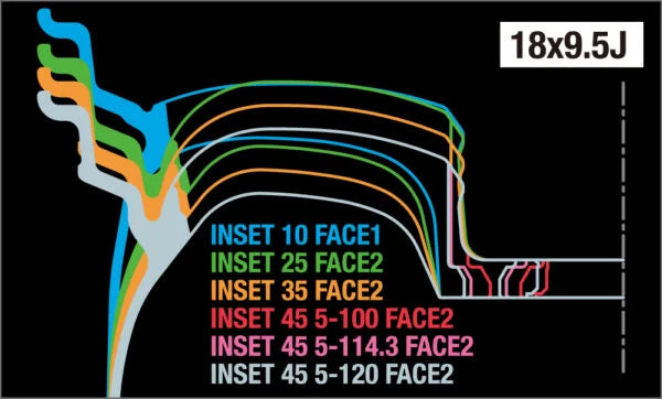 WedsSport TC105X DSR Wheel (Face 2) - 18x9.5 / Offset +45 / 5x100 (EJ Titan)