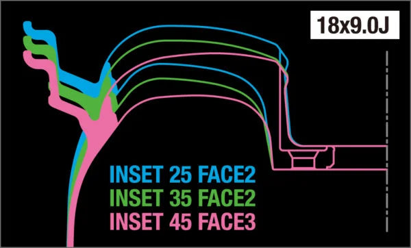 WedsSport TC105X DSR Wheel (Face 2) - 18x9.0 / Offset +35 / 5x114.3 (EJ Titan)