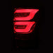 User 2