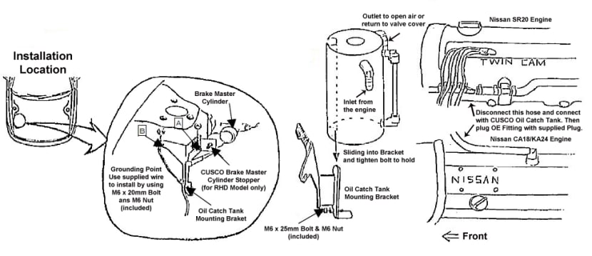 Cusco Oil Catch Can 1991-1994 S13 240SX KA24DE