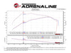 Technical Bulletin