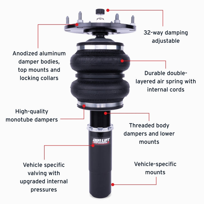 Air Lift Performance 15-21 BMW F22/F30/F31/F32/F33/F36 Front Air Suspension Kit