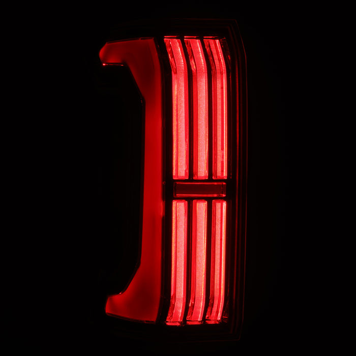 User 3
