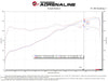 Technical Bulletin
