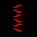 User 3