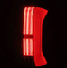 User 2