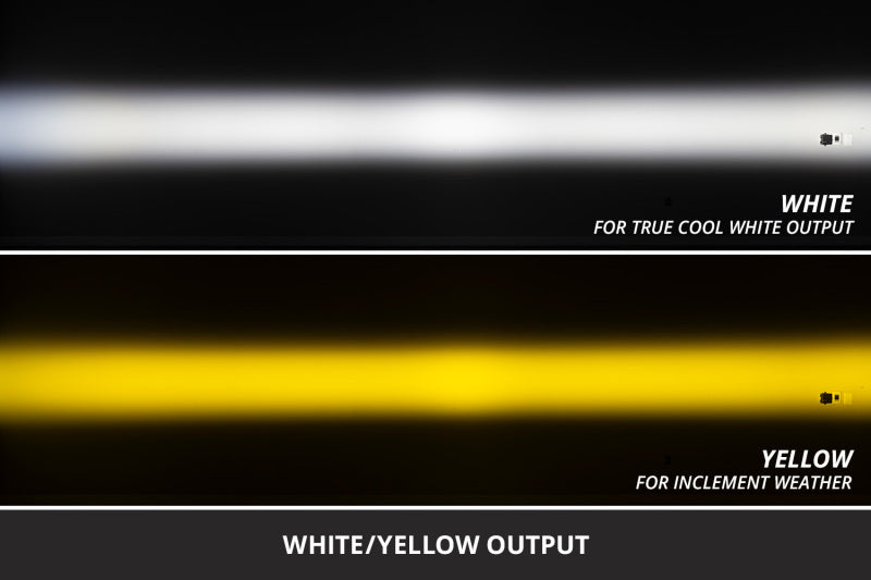 Diode Dynamics 05-26 Dodge/Jeep Gladiator/Cherokee/Grand Cherokee/Wrangler SS3 LED Fog Light Kt