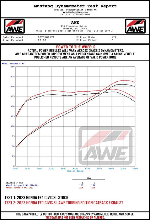 AWE Tuning 2022+ Honda Civic Si FE1 FWD Track Edition Catback Exhaust - Dual Chrome Silver Tips