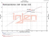 Datasheet
