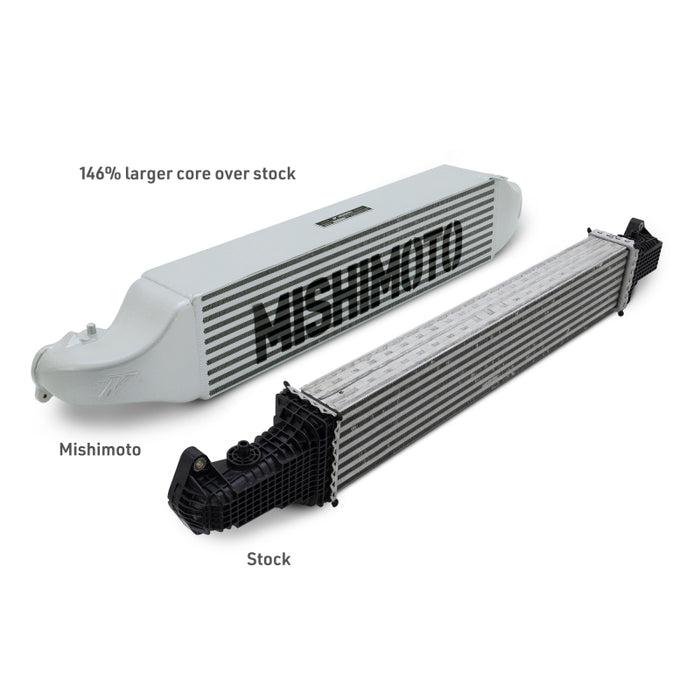 Mishimoto 2022+ Honda Civic 1.5T Performance Intercooler - Silver