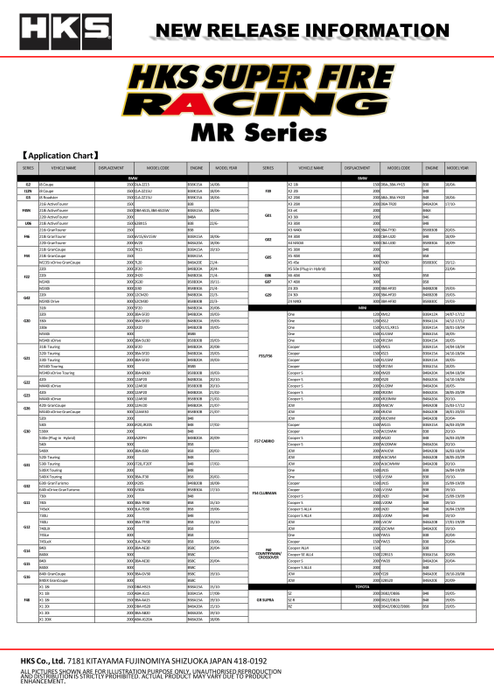 HKS Super Fire Racing MR40XLB