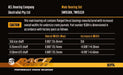 Technical Bulletin