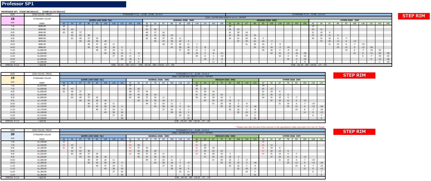 SSR Professor SP1 19x11.0 / +19 HP / 5x120 BP - High Bright Silver Wheel