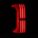 User 3