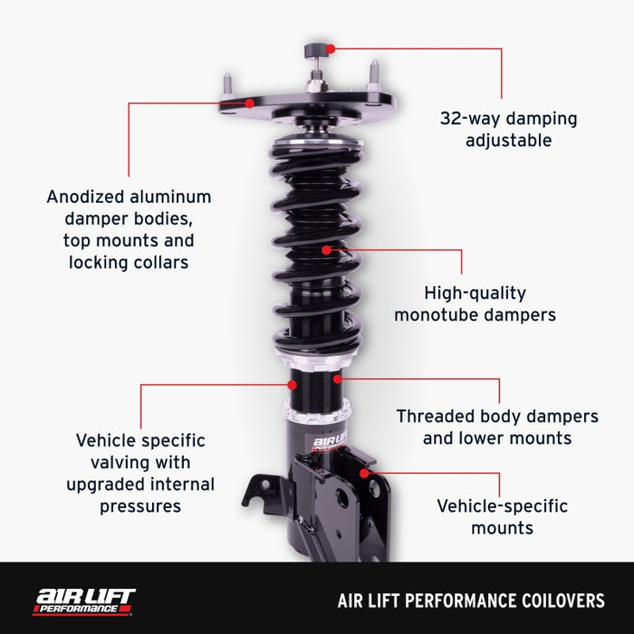 Air Lift Performance 11-23 Chrysler 300 / 15-23 Dodge Challenger Coilover Kit