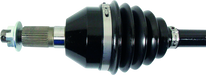 User 3