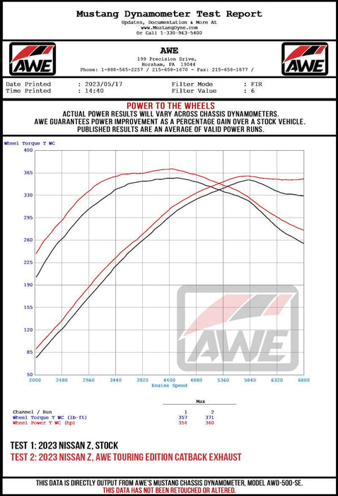 AWE Track Edition Catback Exhaust System w/ Diamond Black Tips 2023 Nissan Z RZ34 RWD