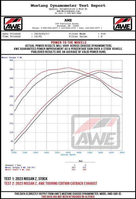 AWE Touring Edition Catback Exhaust System w/ Chrome Silver Tips  2023 Nissan Z RZ34 RWD