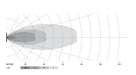 Datasheet