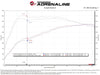 Technical Bulletin