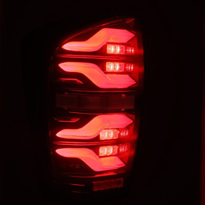 User 3