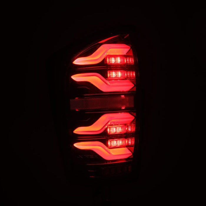 User 3