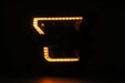User 3