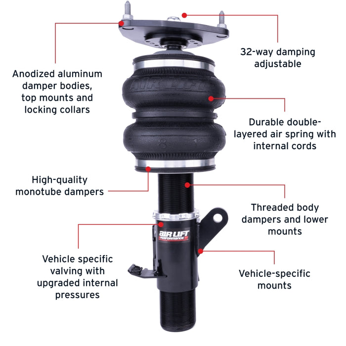 Air Lift Performance 12-25 Subaru BRZ / 12-20 Toyota GT86 Front Air Suspension Kit