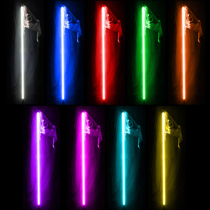User 1