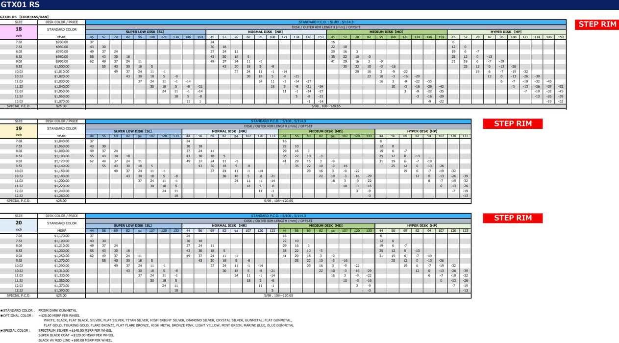 SSR GTX01RS 19x11 +24 SL 5x120 Spectrum Silver Wheel (S/O / No Cancellations)