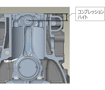 HKS Nissan GTR Short Block RB26 3.0L STEP 3