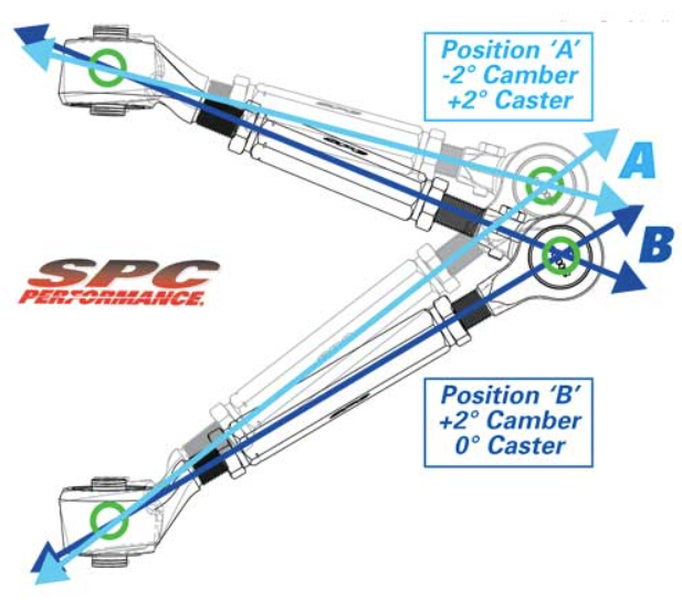 SPC Performance Adjustable Front Upper Control Arms 2003-2008 Nissan 350Z / 2003-2007 Infiniti G35