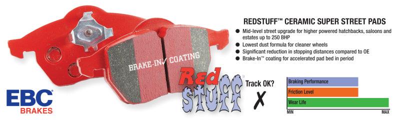 EBC 95-97 Mercedes-Benz C220 (W202) 2.2 (Single Pin Rear) Redstuff Rear Brake Pads